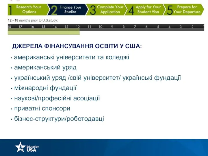 Headline Here ДЖЕРЕЛА ФІНАНСУВАННЯ ОСВІТИ У США: американські університети та