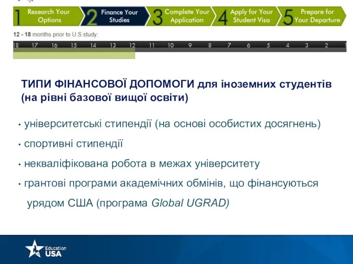 Headline Here ТИПИ ФІНАНСОВОЇ ДОПОМОГИ для іноземних студентів (на рівні