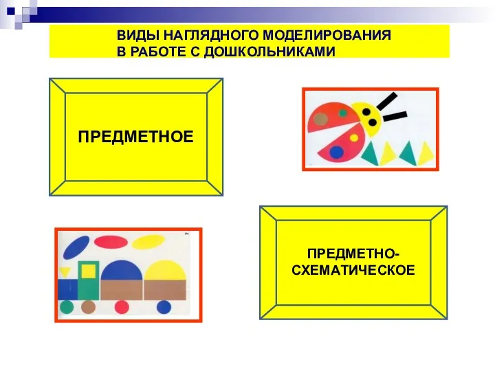 ВИДЫ НАГЛЯДНОГО МОДЕЛИРОВАНИЯ В РАБОТЕ С ДОШКОЛЬНИКАМИ ПРЕДМЕТНОЕ ПРЕДМЕТНО-СХЕМАТИЧЕСКОЕ