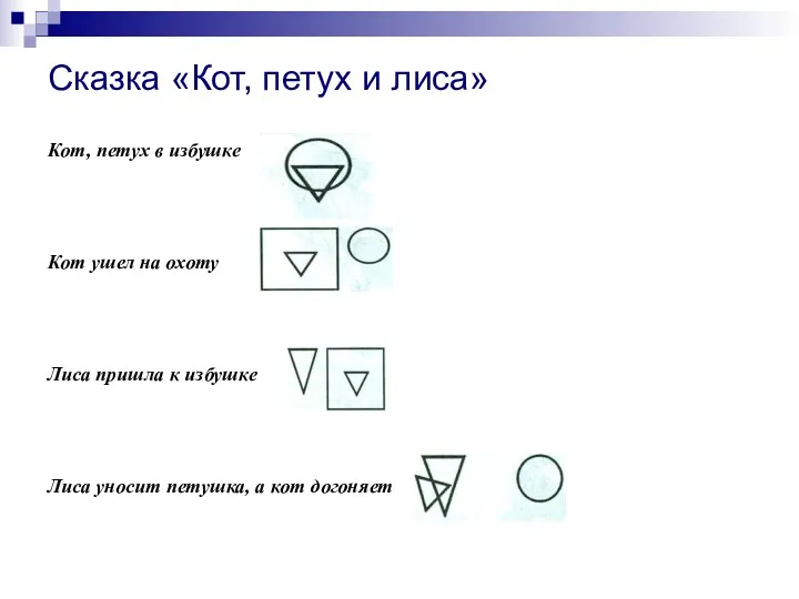 Сказка «Кот, петух и лиса» Кот, петух в избушке Кот