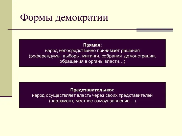 Формы демократии Прямая: народ непосредственно принимает решения (референдумы, выборы, митинги,