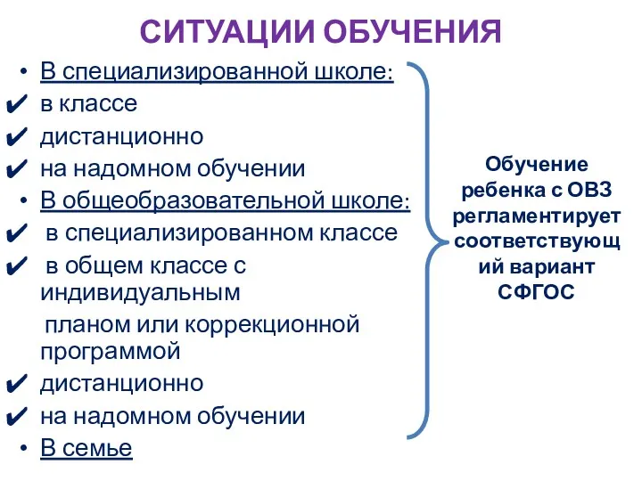 СИТУАЦИИ ОБУЧЕНИЯ В специализированной школе: в классе дистанционно на надомном