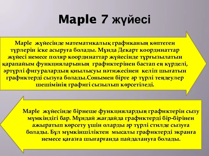 Maple 7 жүйесі Maple жүйесінде математикалық графиканың көптеген түрлерін іске