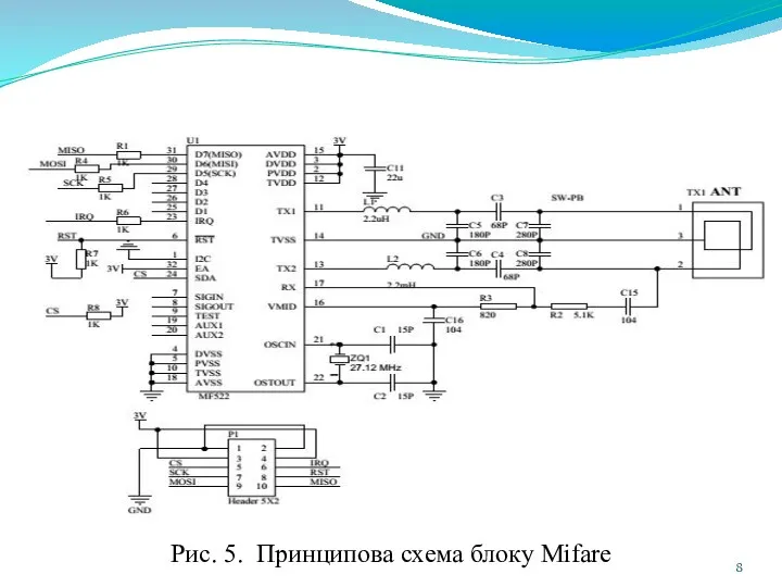 Рис. 5. Принципова схема блоку Mifare