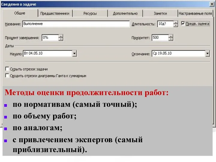 Методы оценки продолжительности работ: по нормативам (самый точный); по объему