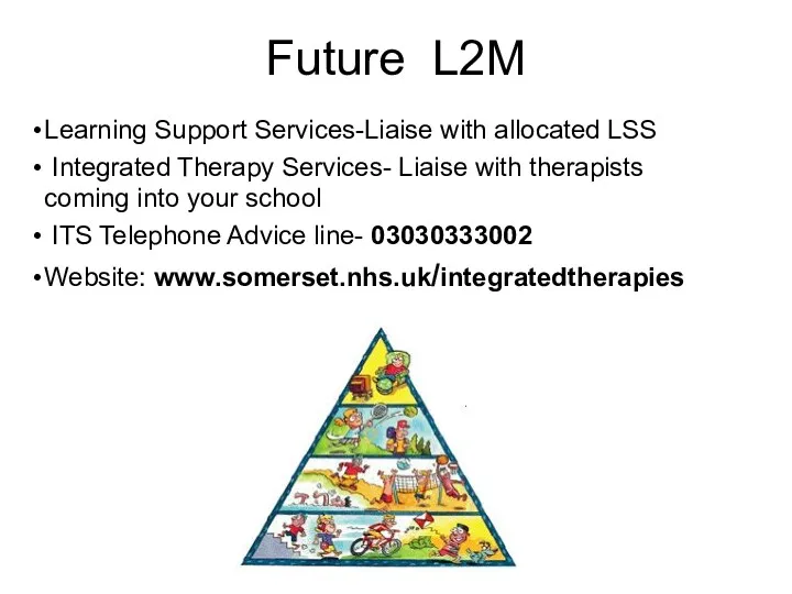 Future L2M Learning Support Services-Liaise with allocated LSS Integrated Therapy