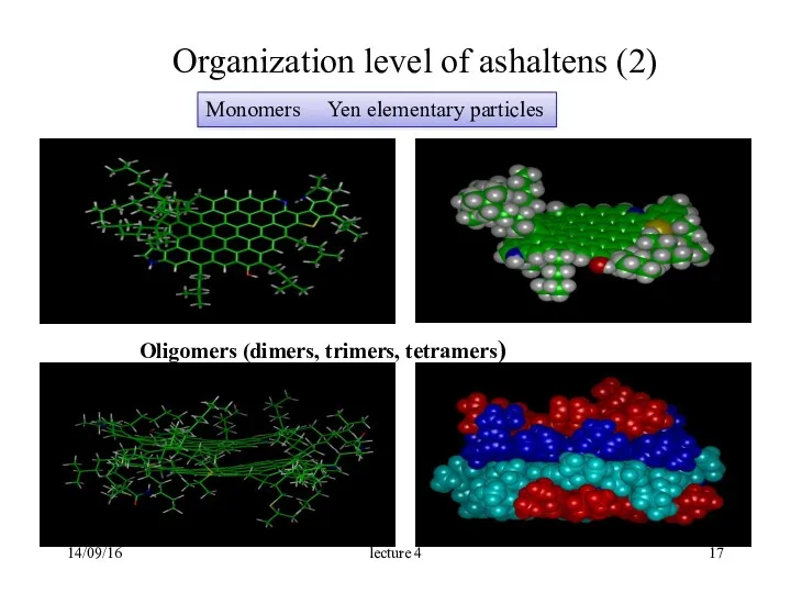 Organization level of ashaltens (2) Monomers Yen elementary particles Oligomers (dimers, trimers, tetramers) 14/09/16 lecture 4