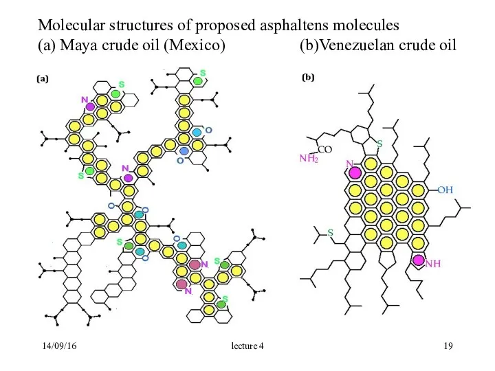14/09/16 lecture 4 Molecular structures of proposed asphaltens molecules (a)