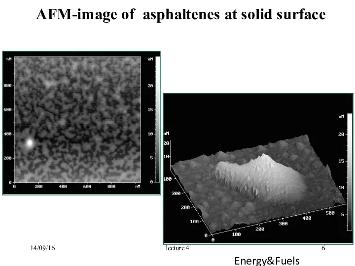 АFМ-image of asphaltenes at solid surface Energy&Fuels 2009 14/09/16 lecture 4
