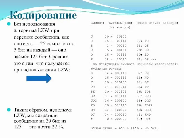 Кодирование Без использования алгоритма LZW, при передаче сообщения, как оно