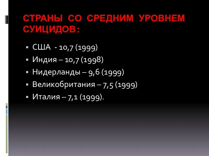 СТРАНЫ СО СРЕДНИМ УРОВНЕМ СУИЦИДОВ: США - 10,7 (1999) Индия