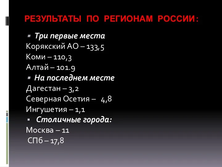 РЕЗУЛЬТАТЫ ПО РЕГИОНАМ РОССИИ: Три первые места Корякский АО –