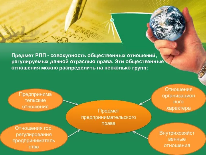 Предмет РПП - совокупность общественных отношений, регулируемых данной отраслью права.