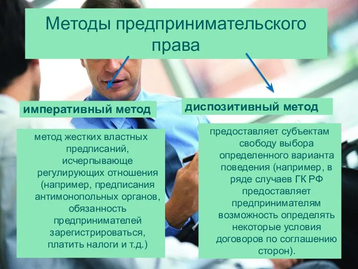 Методы предпринимательского права императивный метод метод жестких властных предписаний, исчерпывающе