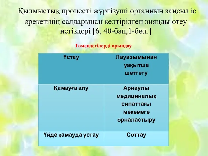 Қылмыстық процесті жүргізуші органның заңсыз іс әрекетінің салдарынан келтірілген зиянды өтеу негіздері [6, 40-бап,1-бөл.] Төмендегілерді орындау