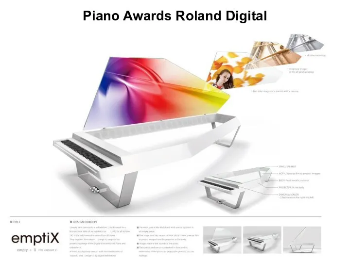 Piano Awards Roland Digital