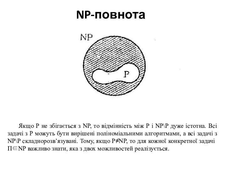 NP-повнота Якщо Р не збігається з NP, то відмінність між