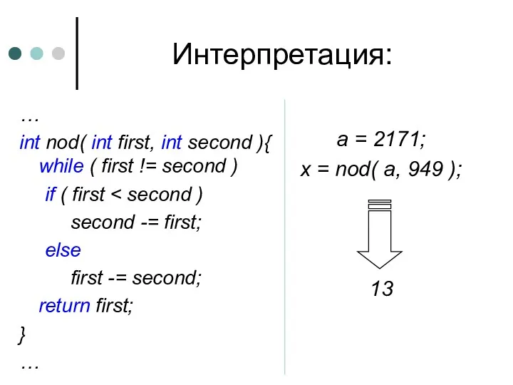 Интерпретация: … int nod( int first, int second ){ while