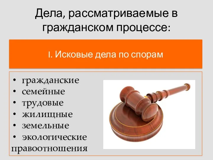 Дела, рассматриваемые в гражданском процессе: I. Исковые дела по спорам