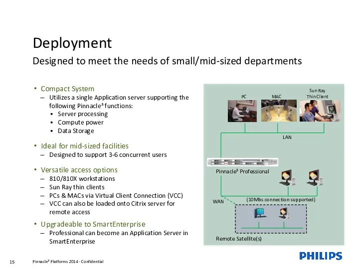 Deployment Designed to meet the needs of small/mid-sized departments Compact