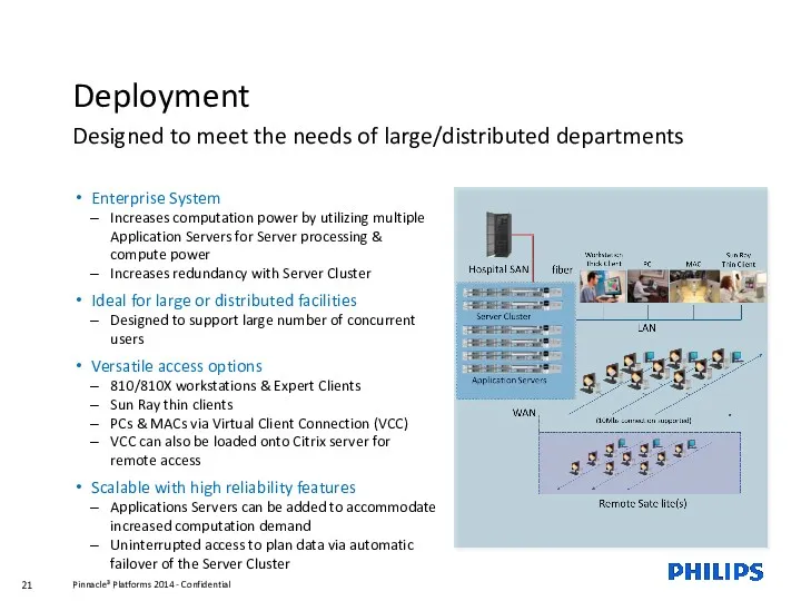 Deployment Designed to meet the needs of large/distributed departments Enterprise