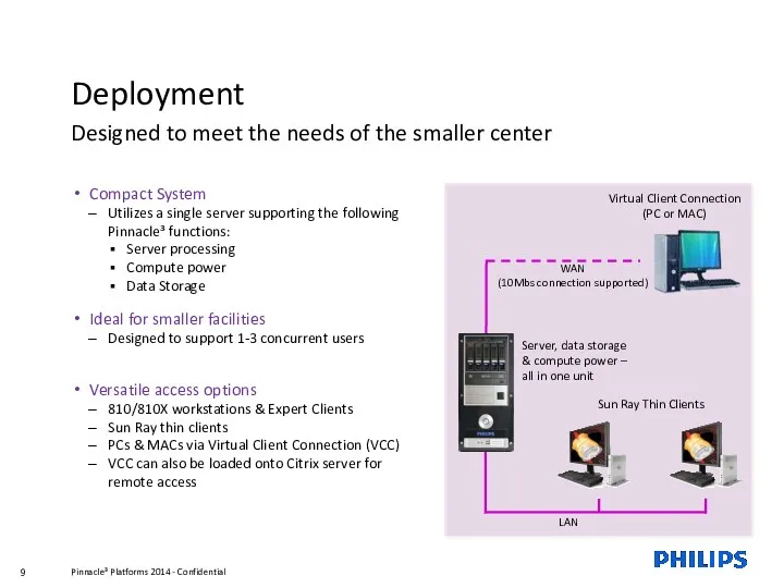 Deployment Designed to meet the needs of the smaller center