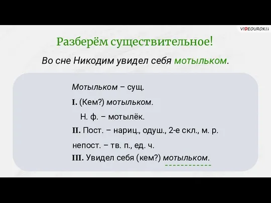 Во сне Никодим увидел себя мотыльком. Мотыльком – сущ. I.