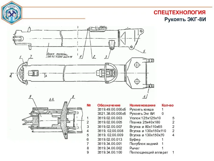 СПЕЦТЕХНОЛОГИЯ Рукоять ЭКГ-8И № Обозначение Наименование Кол-во 3519.49.00.000сб Рукоять ковша 1 3521.38.00.000сб Рукоять