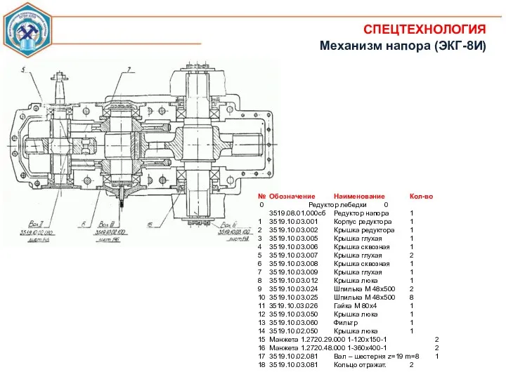 СПЕЦТЕХНОЛОГИЯ Механизм напора (ЭКГ-8И) № Обозначение Наименование Кол-во 0 Редуктор