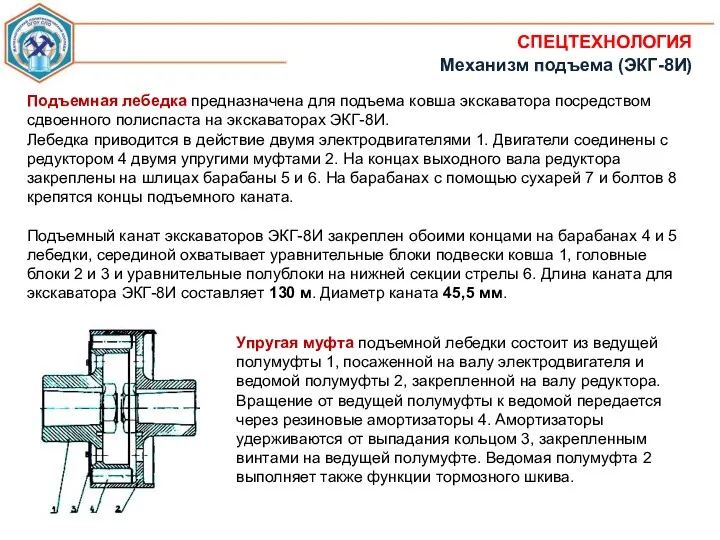 СПЕЦТЕХНОЛОГИЯ Механизм подъема (ЭКГ-8И) Подъемная лебедка предназначена для подъема ковша экскаватора посредством сдвоенного