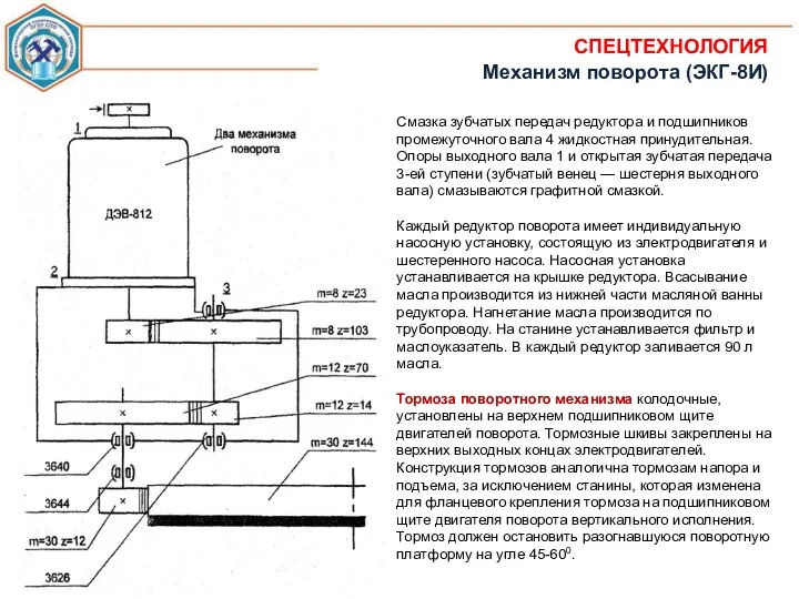 СПЕЦТЕХНОЛОГИЯ Механизм поворота (ЭКГ-8И) Смазка зубчатых передач редуктора и подшипников промежуточного вала 4