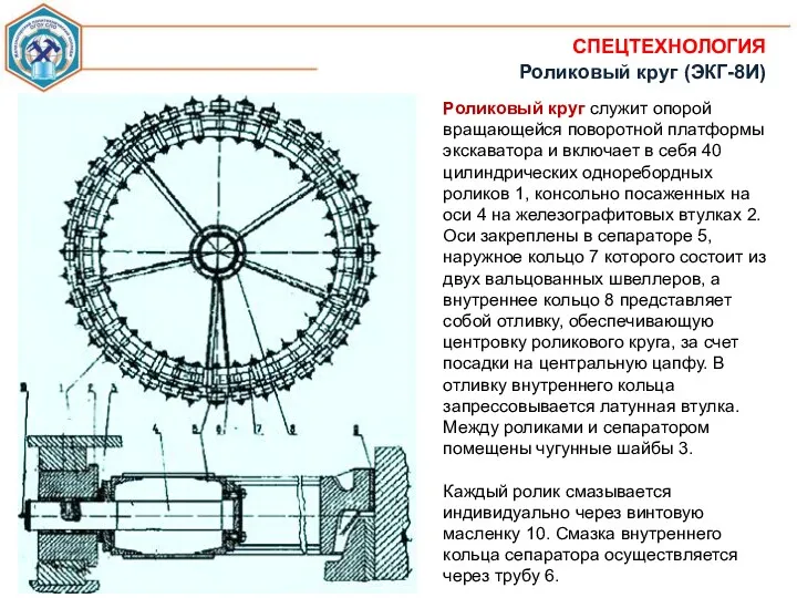 СПЕЦТЕХНОЛОГИЯ Роликовый круг (ЭКГ-8И) Роликовый круг служит опорой вращающейся поворотной платформы экскаватора и