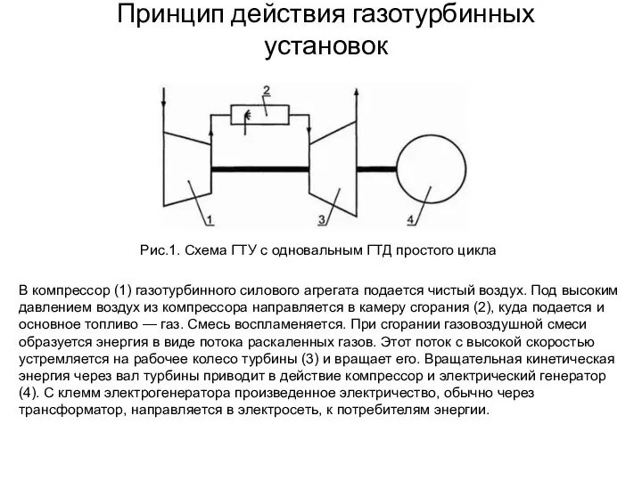 Принцип действия газотурбинных установок Рис.1. Схема ГТУ с одновальным ГТД простого цикла В