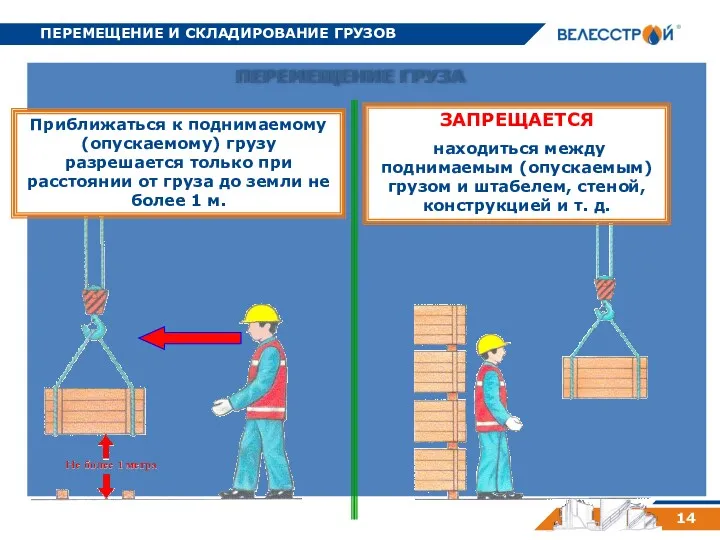 ПЕРЕМЕЩЕНИЕ И СКЛАДИРОВАНИЕ ГРУЗОВ 14 ПЕРЕМЕЩЕНИЕ ГРУЗА Приближаться к поднимаемому (опускаемому) грузу разрешается