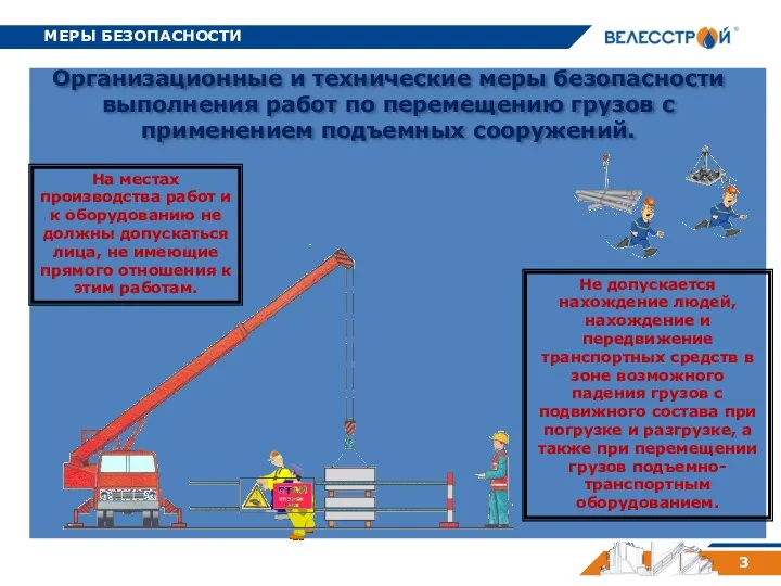 МЕРЫ БЕЗОПАСНОСТИ 3 Организационные и технические меры безопасности выполнения работ