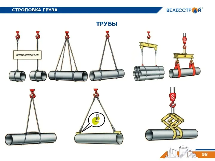 СТРОПОВКА ГРУЗА 58 ТРУБЫ