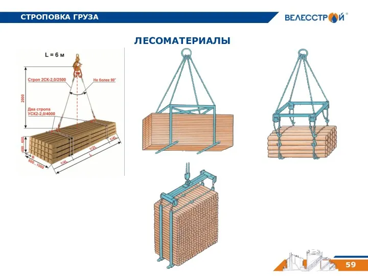 СТРОПОВКА ГРУЗА 59 ЛЕСОМАТЕРИАЛЫ