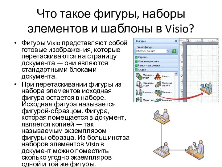 Что такое фигуры, наборы элементов и шаблоны в Visio? Фигуры