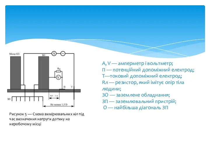 Рисунок 5 — Схема вимірювальних кіл під час визначення напруги