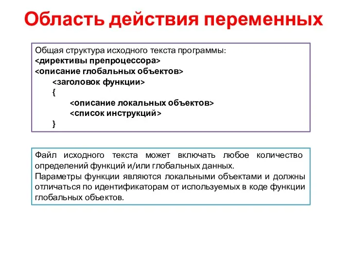 Область действия переменных Общая структура исходного текста программы: { }