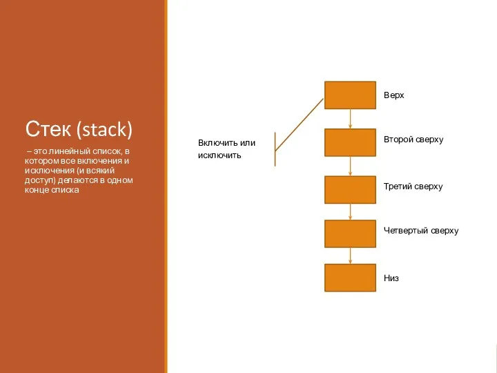 Стек (stack) – это линейный список, в котором все включения