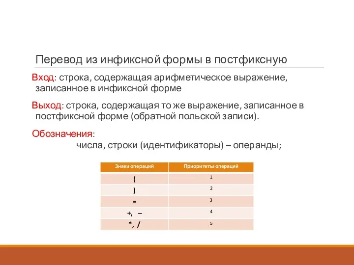 Перевод из инфиксной формы в постфиксную Вход: строка, содержащая арифметическое