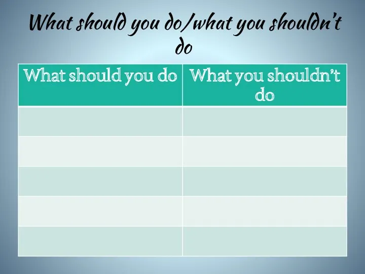 What should you do/what you shouldn’t do