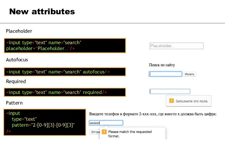 Placeholder Autofocus Required Pattern New attributes type="text" pattern="2-[0-9]{3}-[0-9]{3}" />