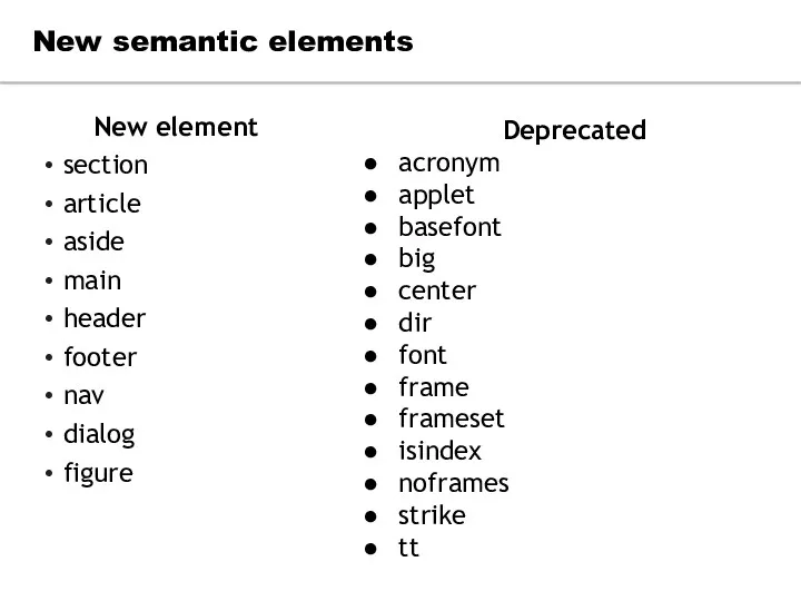 New element section article aside main header footer nav dialog