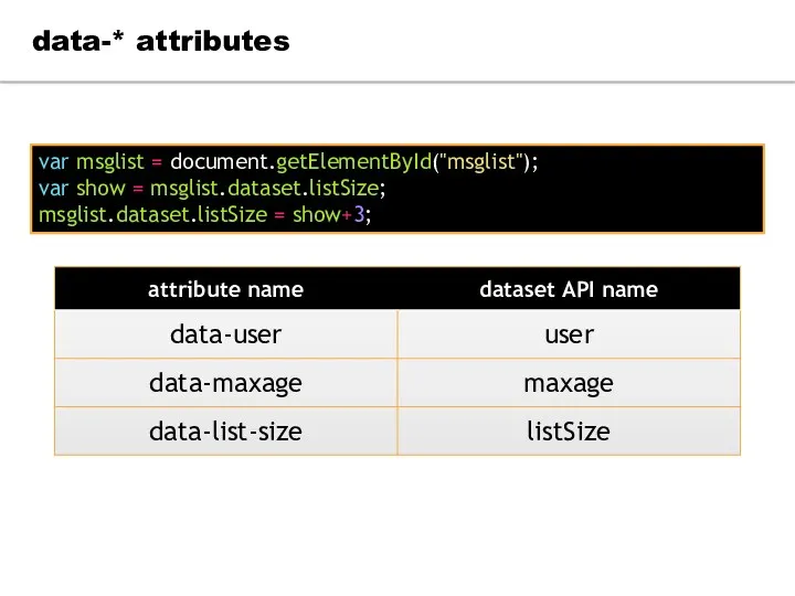 data-* attributes var msglist = document.getElementById("msglist"); var show = msglist.dataset.listSize; msglist.dataset.listSize = show+3;