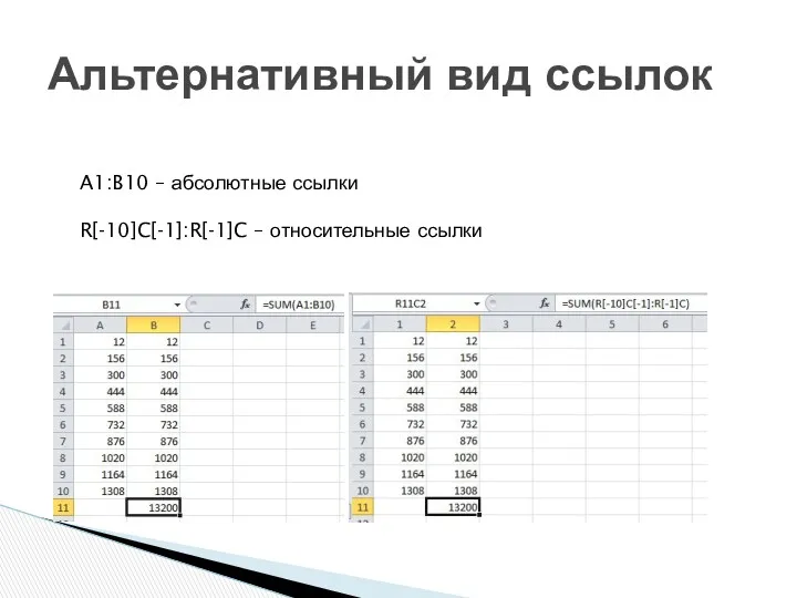 Альтернативный вид ссылок A1:B10 – абсолютные ссылки R[-10]C[-1]:R[-1]C – относительные ссылки