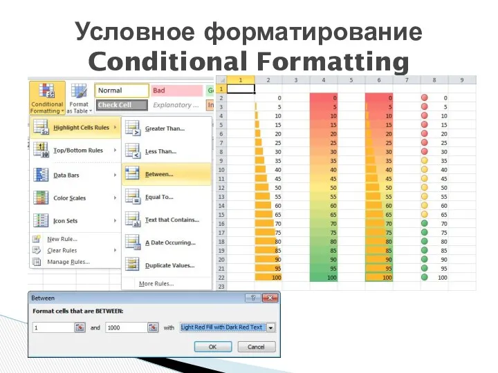 Условное форматирование Conditional Formatting