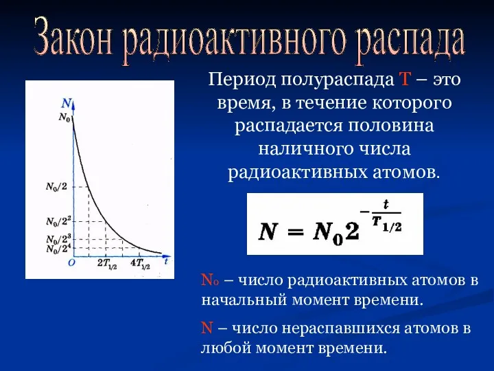 Закон радиоактивного распада Период полураспада Т – это время, в