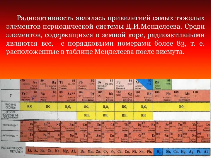 Радиоактивность являлась привилегией самых тяжелых элементов периодической системы Д.И.Менделеева. Среди